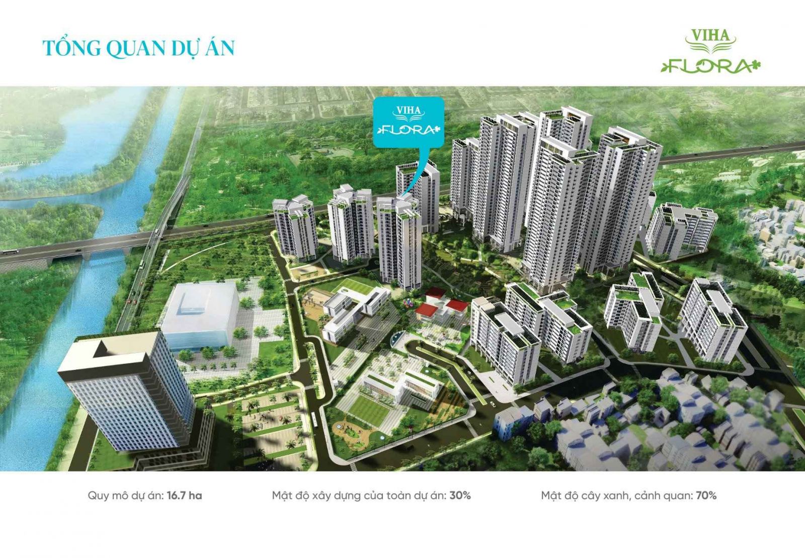Tổng Quan Viha Flora
